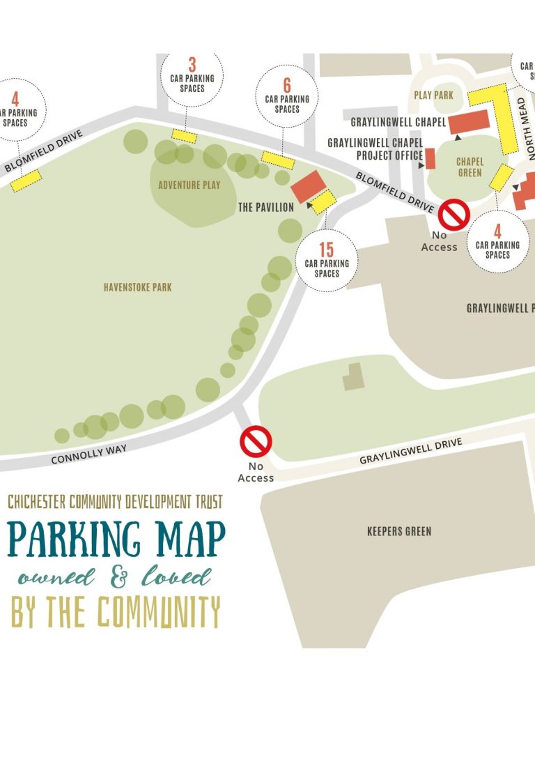 Downloads Chichester Community Development Trust